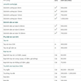 BẢNG GIÁ LAN CAN - CẦU THANG KÍNH