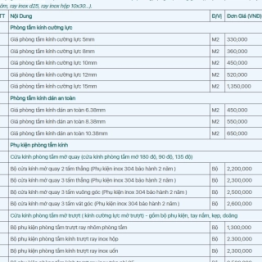 BẢNG BÁO GIÁ PHÒNG TẮM KÍNH CƯỜNG LỰC